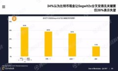 小狐錢包重新登錄流程詳