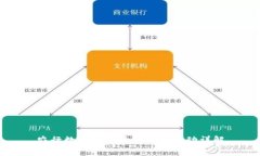農(nóng)行數(shù)字錢包開通紅包活