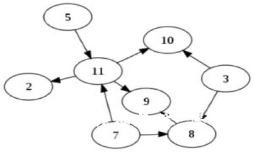 MetaMask隱私模式詳細(xì)教學(xué)：保護(hù)您的數(shù)字資產(chǎn)