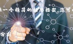由于字?jǐn)?shù)要求較長，我將