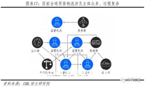 Metamask退出登錄的終極指南