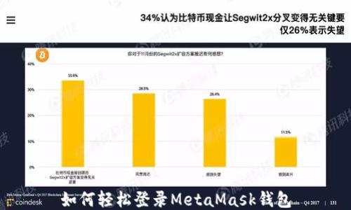 
如何輕松登錄MetaMask錢包