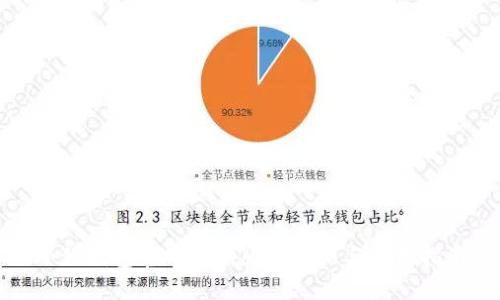 小狐錢包官網最新版本介紹與使用指南