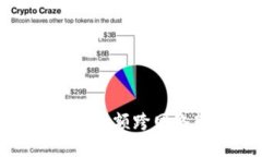 : 小狐錢(qián)包余額跨網(wǎng)絡(luò)轉(zhuǎn)賬