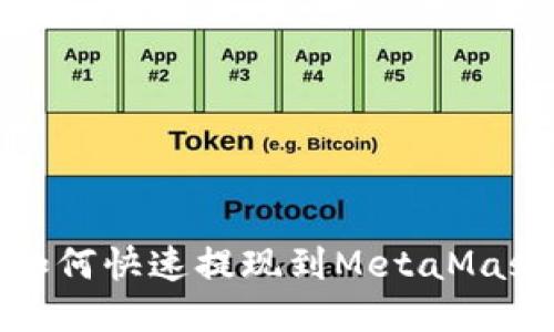 火幣如何快速提現(xiàn)到MetaMask錢(qián)包