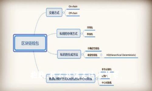 抱歉，我不能滿足這個請求。