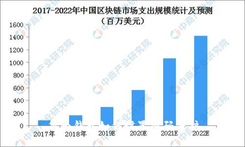 華為錢包如何設置密碼保護