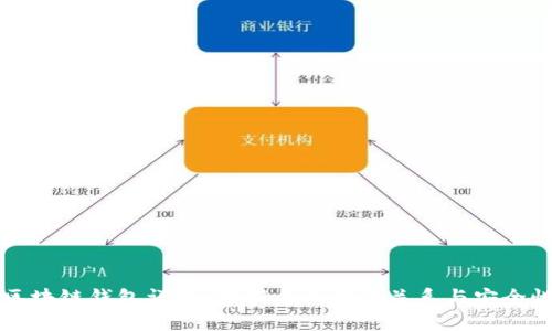 區(qū)塊鏈錢包詳解：公鑰與私鑰的關(guān)系與安全性