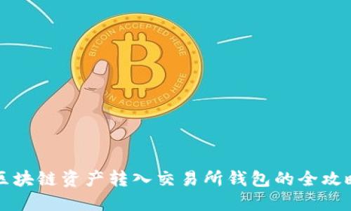 區(qū)塊鏈資產(chǎn)轉(zhuǎn)入交易所錢包的全攻略