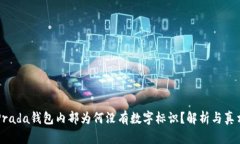 Prada錢(qián)包內(nèi)部為何沒(méi)有數(shù)字