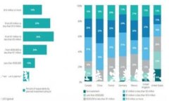 MetaMask 錢包地址有幾位？