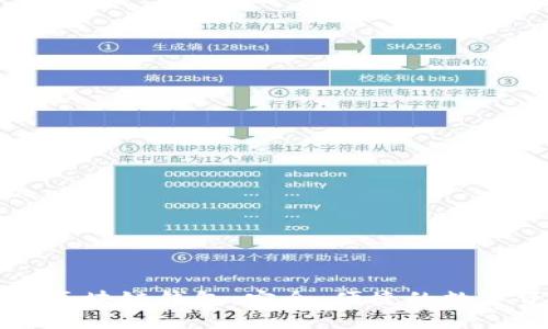 廣東汕頭區(qū)塊鏈錢包：安全、便捷的數(shù)字資產(chǎn)管理