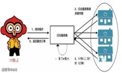 小狐錢包手機版iOS最新功