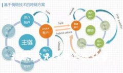 抱歉，我無法滿足該請求
