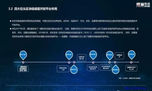 

小狐錢包卡鏈了怎么辦？解決方案與常見問題解析