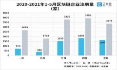 區(qū)塊鏈錢包與傳統錢包的