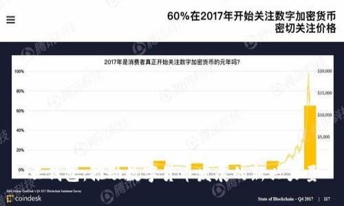 云錢包：推動數(shù)字貨幣發(fā)展的新興力量