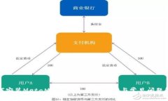 如何安裝MetaMask錢(qián)包：詳細(xì)