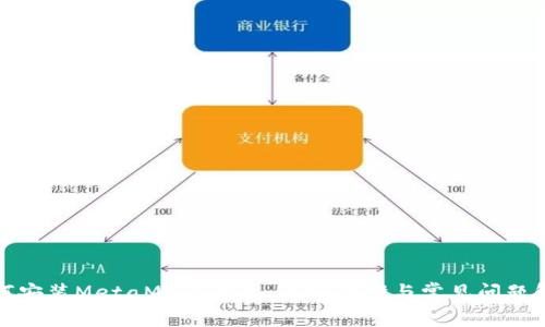 如何安裝MetaMask錢包：詳細(xì)步驟與常見問題解答