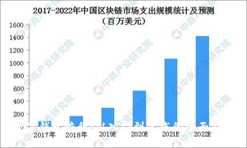 數(shù)字錢包編程：從入門到實(shí)踐的全面指南