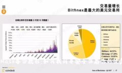 MetaMask備份教程：如何找到