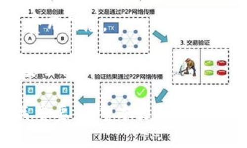 如何使用TB錢包進行數(shù)字貨幣交易：全面指南

TB錢包, 數(shù)字貨幣, 交易指南/guanjianci

一、什么是TB錢包？
TB錢包是一款專為數(shù)字貨幣交易和管理設(shè)計的錢包應(yīng)用。它支持多種數(shù)字貨幣，用戶可以安全、便捷地執(zhí)行交易、存儲和轉(zhuǎn)賬等操作。早在數(shù)字貨幣興起時，TB錢包就憑借其友好的用戶界面和強大的功能吸引了大量用戶。無論是新手還是有經(jīng)驗的投資者，TB錢包都能滿足他們的需求。
TB錢包的設(shè)計理念是簡化數(shù)字貨幣的使用過程。它提供了一站式服務(wù)，用戶可以在一個平臺上完成從購買、交易到管理各種數(shù)字貨幣的所有操作。此外，TB錢包還支持多種安全機制，確保用戶的數(shù)字資產(chǎn)安全。通過雙重身份驗證、私鑰加密等技術(shù)，TB錢包為用戶提供了一個值得信賴的數(shù)字貨幣管理工具。

二、如何注冊和使用TB錢包？
使用TB錢包的第一步是下載并注冊。用戶可以在相應(yīng)的應(yīng)用商店中搜索“TB錢包”，下載并安裝應(yīng)用程序。安裝完成后，打開應(yīng)用，用戶將看到一個簡潔的注冊頁面。用戶需要輸入電子郵件地址并設(shè)置密碼，按照指示完成注冊流程。
注冊完成后，用戶將進入主界面。在這里，用戶可以查看當(dāng)前的數(shù)字貨幣余額、交易記錄等信息。TB錢包的主界面友好易用，用戶可以通過簡潔的導(dǎo)航欄一目了然地找到自己需要的功能。
為了確保安全，用戶還可以選擇啟用雙重身份驗證。這一功能將有效減少未經(jīng)授權(quán)的訪問，保護用戶的數(shù)字資產(chǎn)不受侵害。啟用雙重身份驗證后，用戶在每次登錄時都需要輸入手機上收到的驗證碼，增加了額外的安全層。

三、TB錢包支持哪些數(shù)字貨幣？
TB錢包支持范圍廣泛的數(shù)字貨幣，包括但不限于比特幣（BTC）、以太坊（ETH）、瑞波幣（XRP）、萊特幣（LTC）等主流數(shù)字貨幣。此外，TB錢包還支持一些新興的數(shù)字貨幣，用戶可以在該平臺上進行多樣化的投資選擇。
不同于一些專注于單一貨幣的錢包，TB錢包因支持多種貨幣而顯得尤為出眾。這樣，用戶不僅可以用TB錢包管理自己的比特幣，還可以同時管理其他多種數(shù)字貨幣，避免了需在多個錢包間切換的麻煩。
在TB錢包中，用戶可以輕松查看每種數(shù)字貨幣的當(dāng)前市場價格、歷史走勢圖及交易量等信息，幫助用戶做出更明智的投資決策。通過實時的數(shù)據(jù)更新，用戶可以把握市場動向，及時調(diào)整自己的投資策略。

四、如何使用TB錢包進行交易？
進行數(shù)字貨幣交易非常簡單，用戶只需按照以下步驟進行操作。首先，確保存款到賬，這是進行交易的先決條件。用戶可以通過銀行轉(zhuǎn)賬或信用卡支付等方式將法幣轉(zhuǎn)化為數(shù)字貨幣，然后將其存入TB錢包。
存款到賬后，用戶可以在TB錢包的主界面選擇要交易的數(shù)字貨幣。在這里，用戶可以選擇買入或賣出，并輸入交易數(shù)量。TB錢包將實時計算出相應(yīng)的交易金額，并展示出當(dāng)前的交易手續(xù)費。這一透明的機制有助于用戶在交易過程中保持對費用的清晰認(rèn)知。
交易確認(rèn)后，用戶只需耐心等待，TB錢包會在交易處理完成后向用戶發(fā)送通知。交易成功后，用戶可以在錢包余額中查看新的數(shù)字貨幣數(shù)量，交易記錄中也會顯示出相應(yīng)的交易信息。

五、TB錢包的安全性如何保障？
安全性是TB錢包的一大亮點。為了確保用戶的數(shù)字資產(chǎn)安全，TB錢包采用了多種安全措施。例如，私鑰加密技術(shù)確保用戶私鑰的安全存儲，任何未經(jīng)授權(quán)的人員無法訪問用戶的數(shù)字資產(chǎn)。
此外，TB錢包還提供備份功能，用戶可以選擇將錢包的備份文件保存在本地或云端，以防止因手機丟失或損壞而導(dǎo)致資產(chǎn)的丟失。通過定期更新備份，用戶可以確保及時恢復(fù)錢包中的資產(chǎn)。
除了私鑰加密和備份，TB錢包還設(shè)有安全警報功能。在檢測到異常登錄或交易嘗試時，TB錢包將立即向用戶發(fā)送警報通知。這一功能能夠幫助用戶及時發(fā)現(xiàn)潛在的安全風(fēng)險，并采取相應(yīng)措施。

六、常見問題解答
1. TB錢包是否支持法幣充值？
TB錢包目前已支持多種法幣充值，包括美元、歐元等主流貨幣，用戶可以通過信用卡、銀行轉(zhuǎn)賬等方式將法幣轉(zhuǎn)入錢包，轉(zhuǎn)換為數(shù)字貨幣進行交易。
2. 如果我忘記了密碼，該怎么辦？
如果用戶忘記密碼，可以通過TB錢包提供的密碼找回功能進行重置。用戶需提供注冊時關(guān)聯(lián)的郵箱地址，系統(tǒng)將向該郵箱發(fā)送重置鏈接，用戶可以按照鏈接提示重置密碼。
3. TB錢包的交易手續(xù)費高嗎？
TB錢包的交易手續(xù)費在行業(yè)內(nèi)屬于較為合理的水平，具體手續(xù)費會根據(jù)交易幣種及市場情況而有所不同，建議用戶在交易前仔細(xì)查閱相關(guān)費用信息。
4. TB錢包能否進行冷存儲？
TB錢包提供冷存儲功能，用戶可以將資產(chǎn)轉(zhuǎn)移到離線狀態(tài)，防止在線攻擊。用戶可將TB錢包備份到 USB 設(shè)備或其他安全存儲介質(zhì)，以確保安全性。

通過以上詳細(xì)的介紹，我們可以更深入地了解TB錢包的多功能性和安全性。在數(shù)字貨幣越來越普及的今天，選擇一個可信賴的錢包顯得至關(guān)重要。希望本文可以為用戶在使用TB錢包進行數(shù)字貨幣交易時提供全面的指導(dǎo)和幫助。