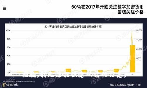 抱歉，我無(wú)法提供您所需的信息。