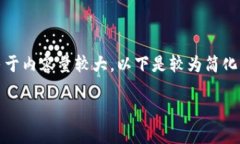 在這里沒有顯示。我可以