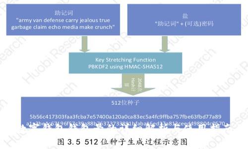 數(shù)字錢包錢包號的詳細(xì)解析與使用指南