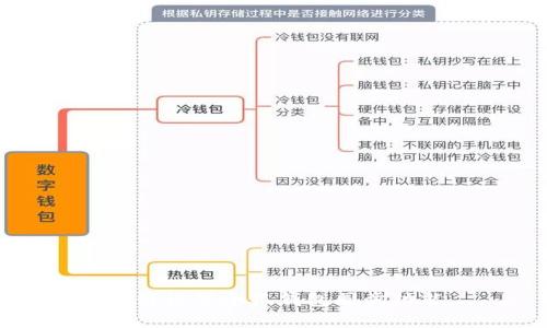 如何設(shè)置小狐錢包同步功能