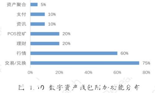   
小狐錢包是冷還是熱？詳細(xì)分析與對比