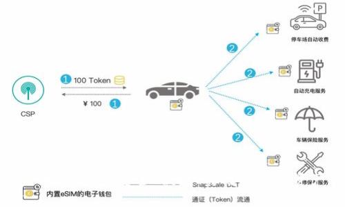 香港528區(qū)塊鏈錢(qián)包：安全、便捷、實(shí)用的數(shù)字資產(chǎn)管理工具
