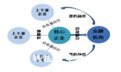 MetaMask錢包發(fā)幣教程：全面