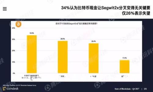 MetaMask錢包發(fā)幣教程：全面指南
