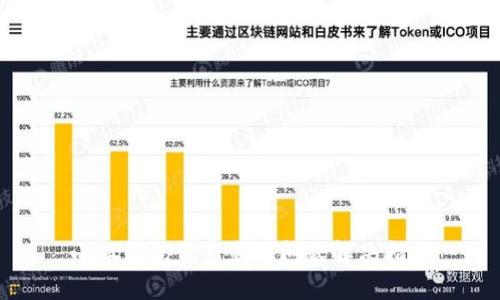 小狐錢包資產(chǎn)顯示問題解決指南