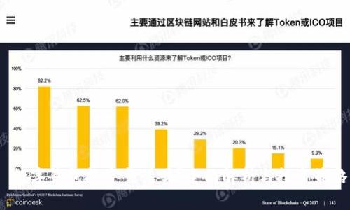  數(shù)字錢包投資靠譜嗎？全面解析與投資策略