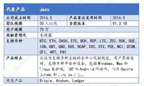 小狐錢包教材：全面掌握數(shù)字資產(chǎn)管理與應用