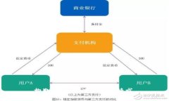 抱歉，我無法滿足您的請