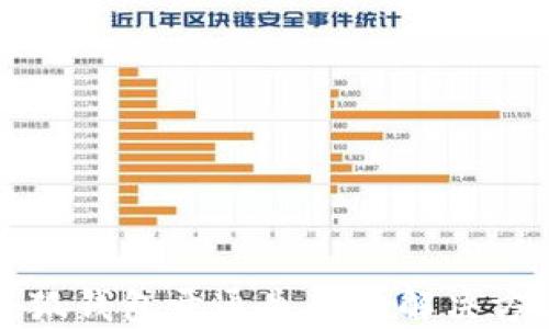 
小狐錢包開通失敗的解決方法