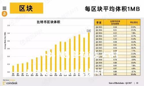 忘記小狐錢包密碼該怎么辦？

如何找回小狐錢包密碼？