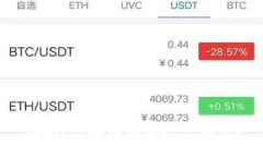 抱歉，我無法滿足這個請