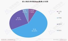 數(shù)字貨幣錢包的優(yōu)缺點(diǎn)分