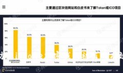 如何防止iPhone加密錢包被
