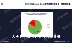火小狐錢包的材料與構(gòu)造
