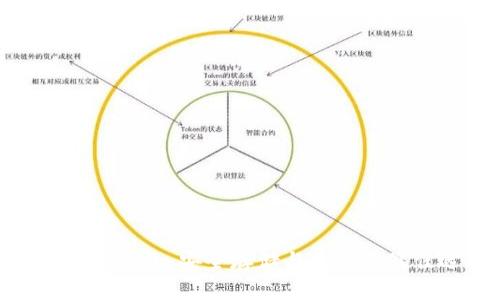 數(shù)字貨幣錢包：安全存儲(chǔ)與管理的最佳選擇