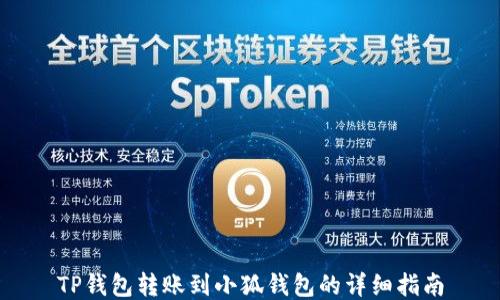 
TP錢包轉(zhuǎn)賬到小狐錢包的詳細(xì)指南