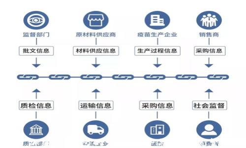 
加密幣錢(qián)包的發(fā)展趨勢(shì)與未來(lái)展望