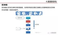   小狐錢包使用說明書詳解 /  guanjianci 小狐錢包