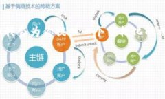 注意：由于篇幅限制，我