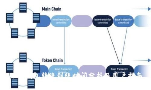 小狐錢包轉賬到賬時間分析及用戶指南
